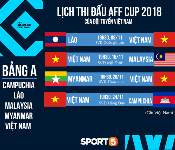 SỰ BÌNH THẢN CỦA THẦY PARK TRƯỚC NGUY CƠ VĂN HẬU VÀ QUẾ HẢI SẼ KHÔNG THAM GIA TRẬN ĐẤU