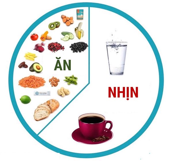 Chế Độ Ăn Kiêng Intermittent Fasting (IF) Là Gì?