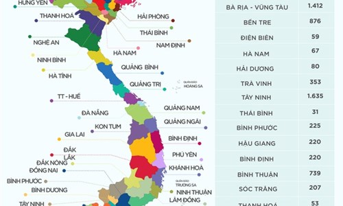 Bản đồ covid đến ngày 3/8/21